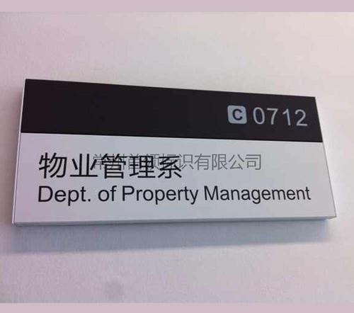 铝合金科室牌