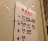 亚克力标牌