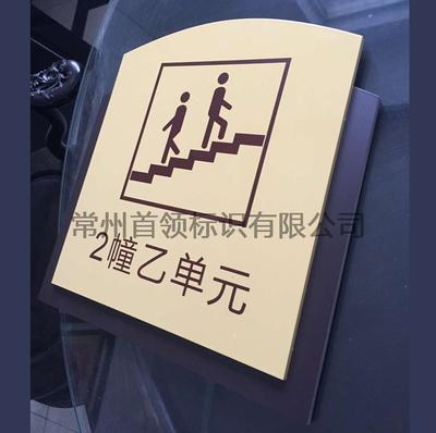 亚克力标牌