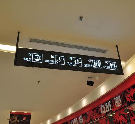 吊挂灯箱